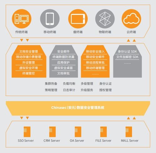 喜報 | 明朝萬達自主研發(fā)產(chǎn)品榮獲中國軟件大會兩項大獎，彰顯南京軟件開發(fā)新實力